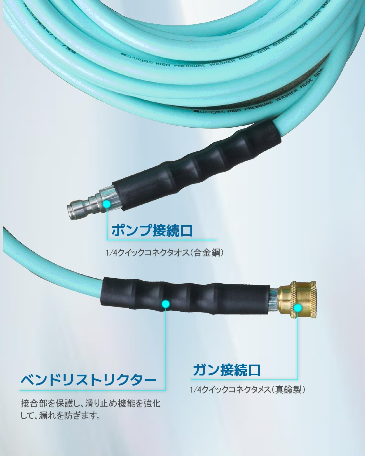 Amazon | Kareyou高圧洗浄機ホース 高圧ホース20m エンジン高圧洗浄機